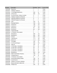 Web Inventory Aug 08