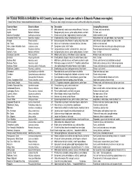 99 HC Tree-Shrub Planting List