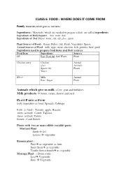 Class 6 Food : Where Does It Come From