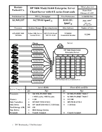 HP 9000 Model K460 Enterprise Server Client/Server with 8 E Series