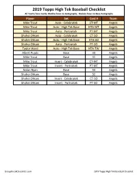 2019 Topps High Tek Baseball Checklist