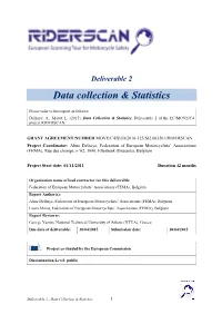 Data Collection & Statistics