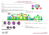 Parental Testing in Graph Theory?