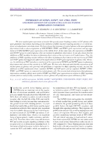 Expression of IGFBP6, IGFBP7, NOV