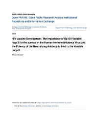 HIV Vaccine Development: the Importance of Gp120 Variable Loop