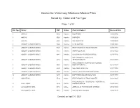 VMF List Sorted by Holder and File Type
