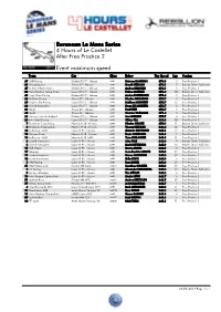 Event Maximum Speed Free Practice 2 4 Hours of Le Castellet