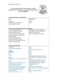 Last Update: 16 July 2021 LIST of SUPPORTERS of the CAMPAIGN for the RECOGNITION of the STATE of PALESTINE AS the 194TH UN FULL
