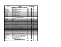 Advisory Board