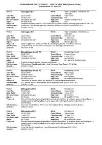 LIST of NEW APPS (Parish Order) Data Produced 19TH April 2021