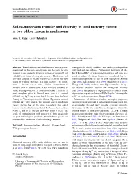 Soil-To-Mushroom Transfer and Diversity in Total Mercury Content in Two Edible Laccaria Mushrooms