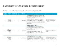 Summary of Analysis & Verification