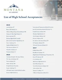 List of High School Acceptances