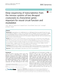 Deep Sequencing of Transcriptomes from the Nervous Systems of Two