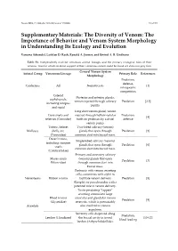 The Importance of Behavior and Venom System Morphology in Understanding Its Ecology and Evolution