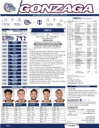 23 Zach Norvell Jr
