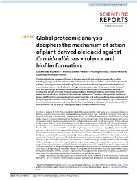 Global Proteomic Analysis Deciphers the Mechanism of Action of Plant