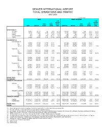 January 2002 Airport Statistics
