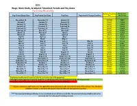 2021 Part-Time Pay Schedule