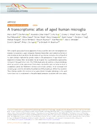 A Transcriptomic Atlas of Aged Human Microglia