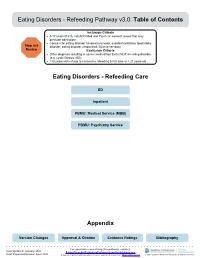 Eating Disorders - Refeeding Pathway V3.0: Table of Contents