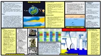 Under Pressure Coastal Stack & Stump: Sediment Are Thrown Against Weathering (Freeze- the Cliffs by Waves