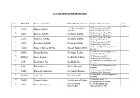 LIST of Nbws of NIRAKARPUR PS Sl No NBW Ref. Name of Warrantee Father