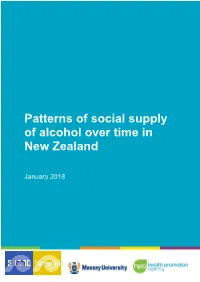 Patterns of Social Supply of Alcohol Over Time in New Zealand
