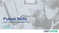 Apac-Future-Skills-Mapping-Report.Pdf