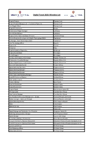 Digital Travel 2015 Attendee List