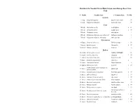 Pdf Clickbook Booklet