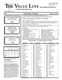 Summary & Index 21.0 1.1% 2.2%