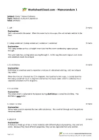 Learning Lab Apps (Pty) Ltd