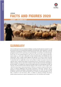 To Learn More About Our Activities in Jordan, Download This PDF