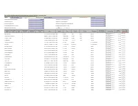 CIN/BCIN Company/Bank Name Date Of