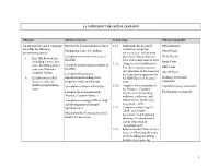 1 1.0 Implement the Capital Campaign