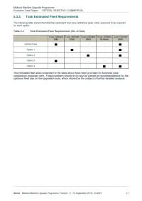 9. Impact of HS2 Phase 2 on MML Upgrade Programme