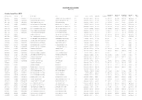 List of Bond Connect Securities 2021-09-01