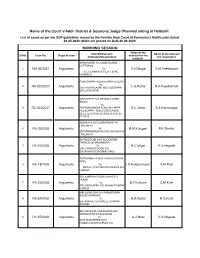 Name of the Court V.Addl. District & Sessions Judge Dharwad Sitting At