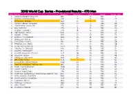 Provisional Results