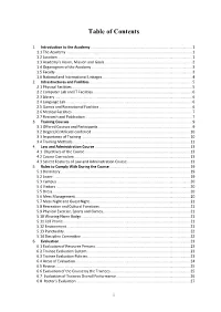 Table of Contents