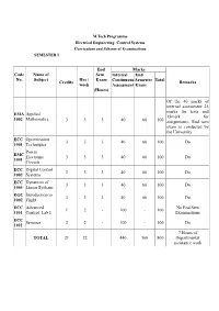 Code No. Name of Subject Credits Hrs / Week End Sem Exam (Hours)