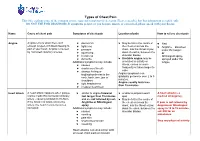Types of Chest Pain Table