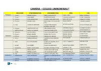 Collegi Uninominali*