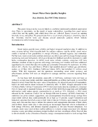 Smart Meter Data Quality Insights