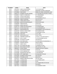 Program Enrno Name Add1 Adca 030564253 Amita Kumari