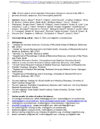 Strains Used in Whole Organism Plasmodium Falciparum Vaccine Trials Differ in 2 Genome Structure, Sequence, and Immunogenic Potential 3 4 Authors: Kara A