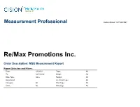 Re/Max Promotions Inc