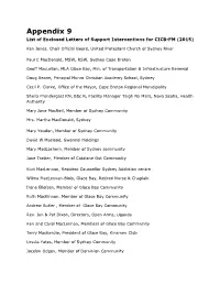 Appendix 9 List of Intervention Letters of Support.Pdf