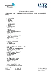 Together with Tenants Early Adopters Please See Below the List of Early